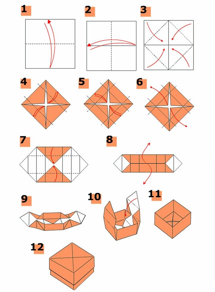 Cách gấp hộp giấy A4 đẹp (dạng hộp vuông, có thể làm nắp)