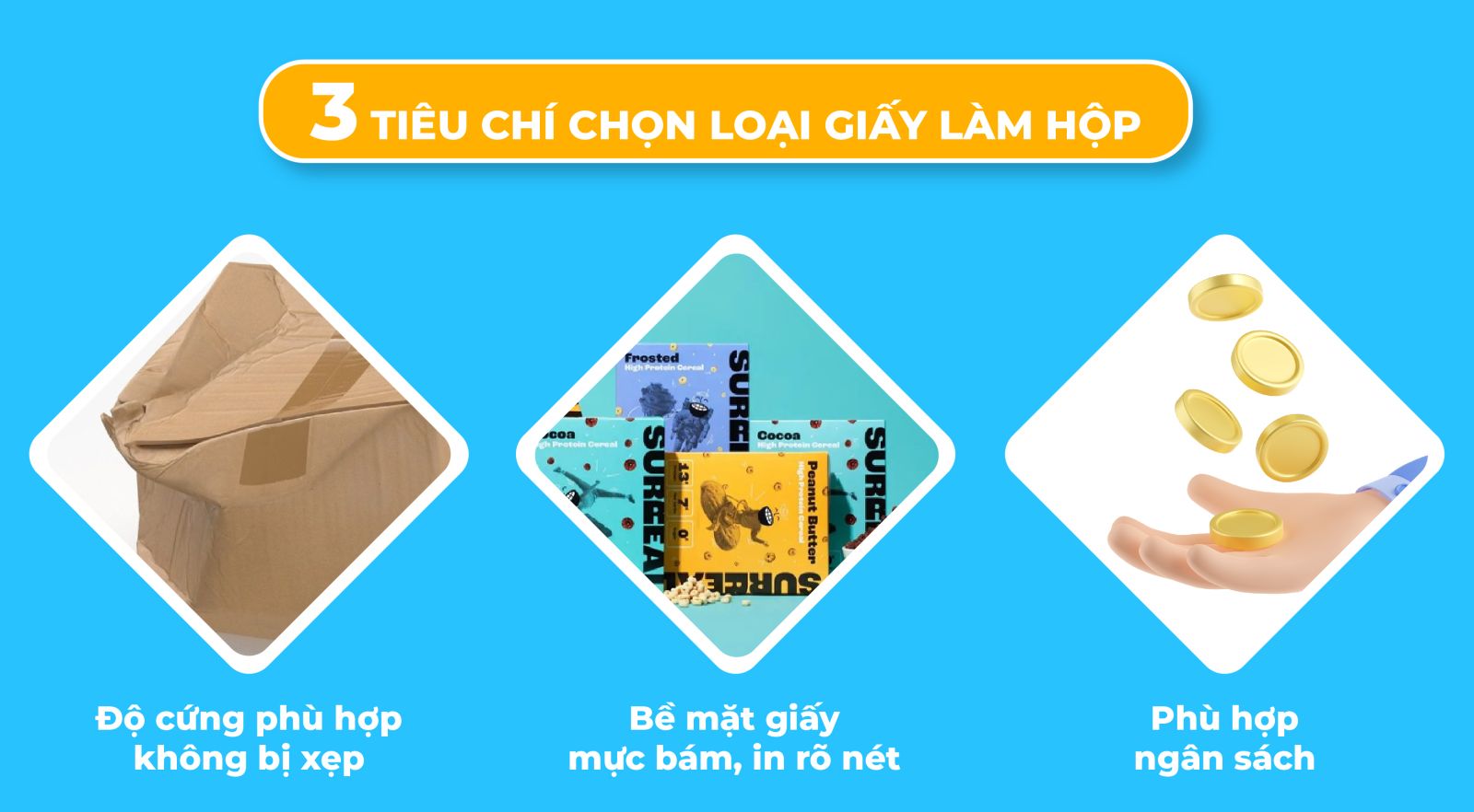 giấy làm hộp là loại giấy gì