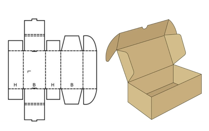 thiết kế hộp giấy
