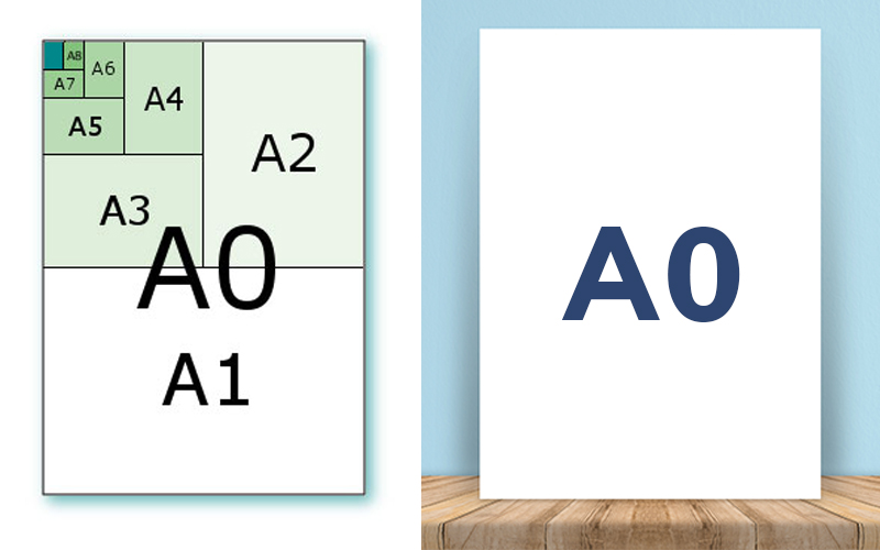 Giấy A0 bằng bao nhiêu tờ A4? Kích thước giấy A0 theo chuẩn ISO?